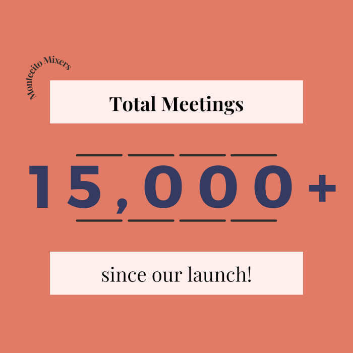 montecito mixers total meetings since launch_counter 15000